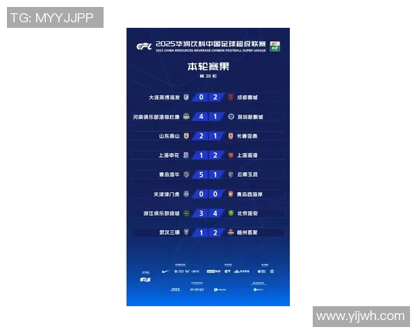 中超激战卓尔迎战人和双方全力争胜力争积分榜上游 中超激战卓尔迎战人和双方全力争胜力争积分榜上游