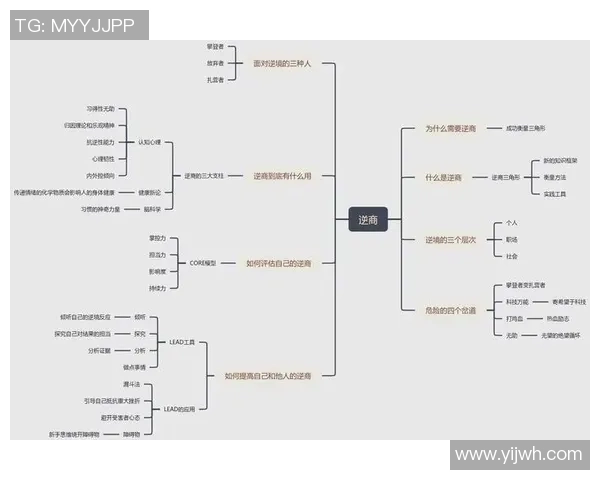 于德豪的奋斗历程与成功之道探讨如何在逆境中实现自我价值与目标 于德豪的奋斗历程与成功之道探讨如何在逆境中实现自我价值与目标