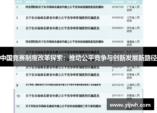 中国竞赛制度改革探索：推动公平竞争与创新发展新路径